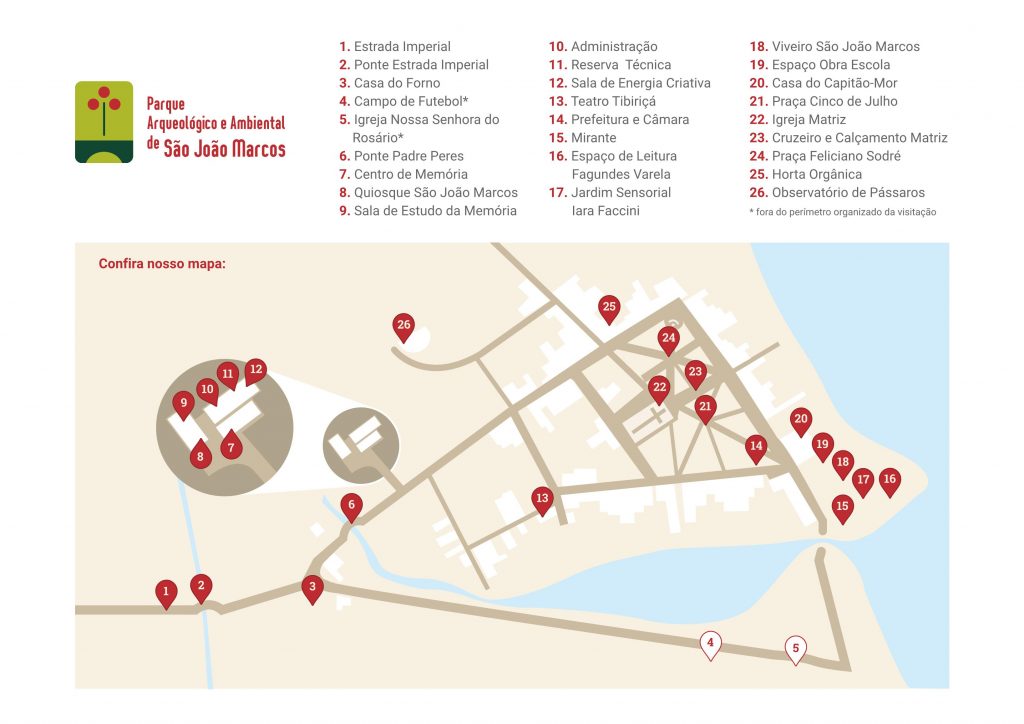 Mapa do Parque Arqueológico e Ambiental São João Marcos